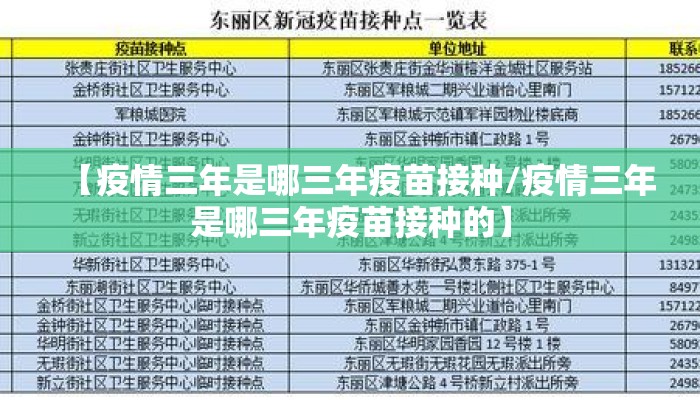 【疫情三年是哪三年疫苗接种/疫情三年是哪三年疫苗接种的】