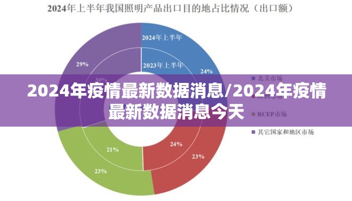2024年疫情最新数据消息/2024年疫情最新数据消息今天