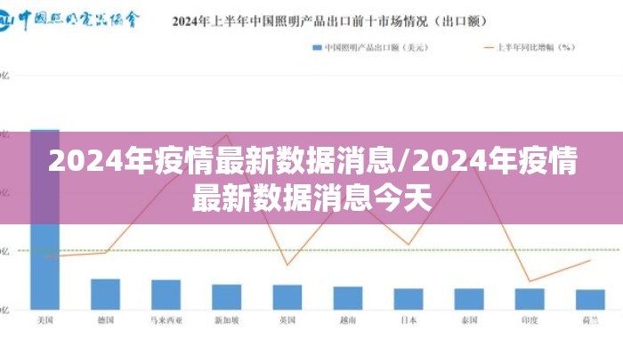 2024年疫情最新数据消息/2024年疫情最新数据消息今天