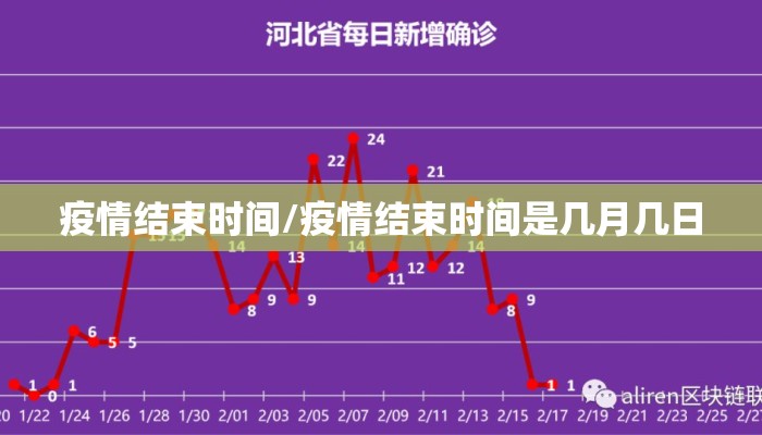 疫情结束时间/疫情结束时间是几月几日