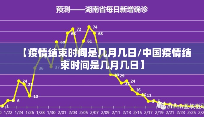 【疫情结束时间是几月几日/中国疫情结束时间是几月几日】