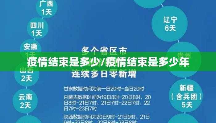 疫情结束是多少/疫情结束是多少年