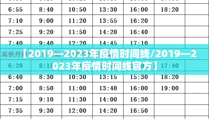 【2019—2023年疫情时间线/2019—2023年疫情时间线官方】