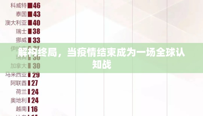 解构终局，当疫情结束成为一场全球认知战