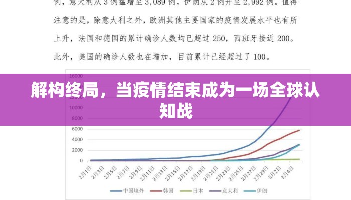 解构终局，当疫情结束成为一场全球认知战