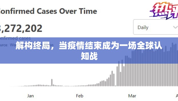 解构终局，当疫情结束成为一场全球认知战