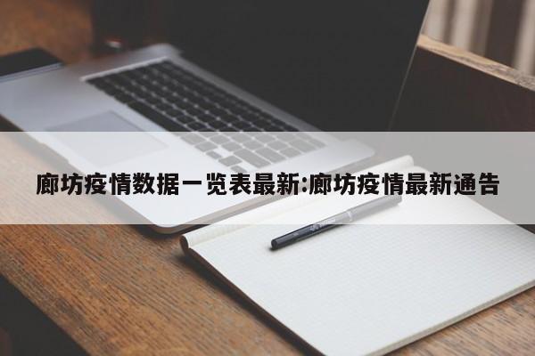 廊坊疫情数据一览表最新:廊坊疫情最新通告