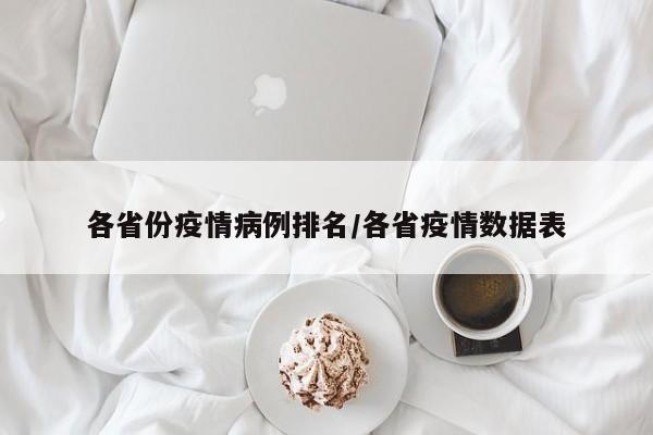 各省份疫情病例排名/各省疫情数据表
